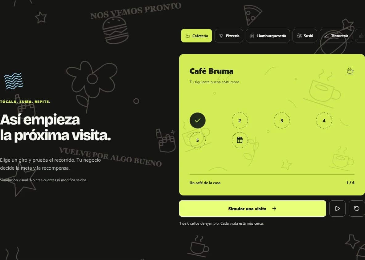 Demostración pública de Premora para una cafetería, pausada con uno de seis sellos de ejemplo y una recompensa ilustrativa.